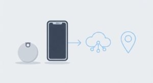 OTAG smart tracker detection process
